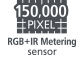 RGB+IR-meetsensor van 150.000 pixels